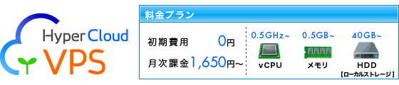 HyperCloud VPSץ